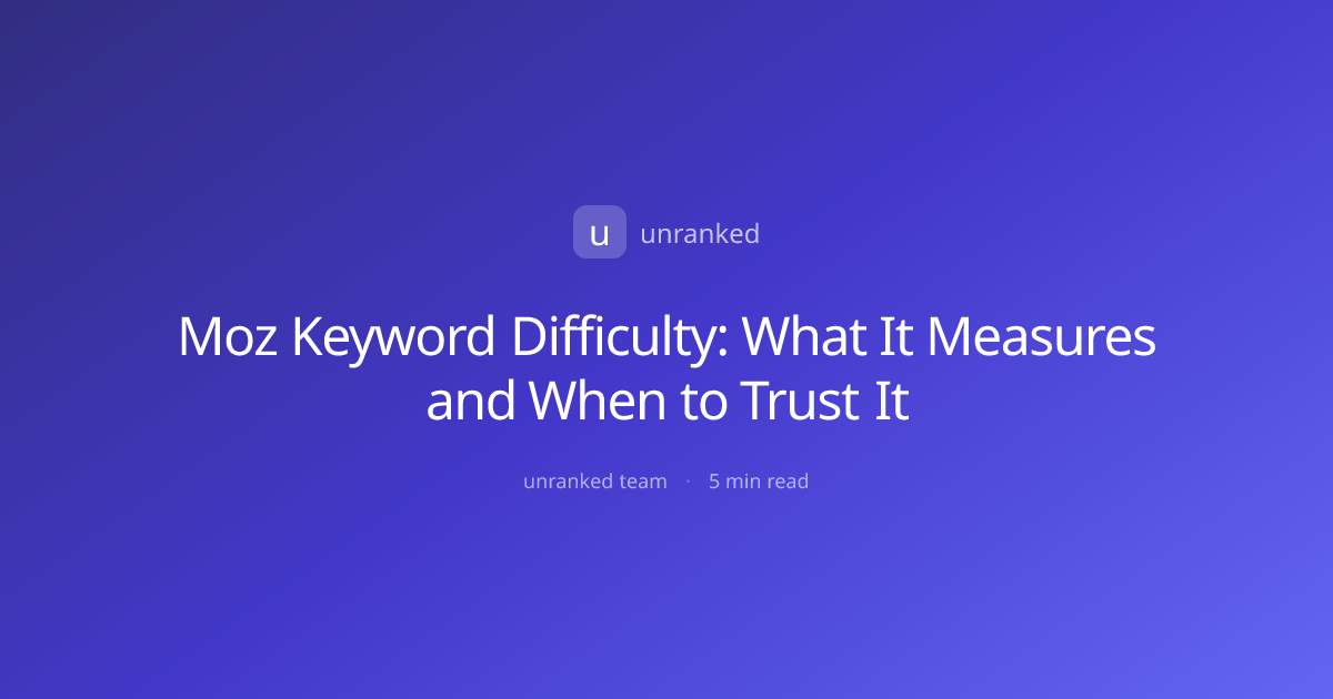 Moz Keyword Difficulty: What It Measures and When to Trust It | unranked